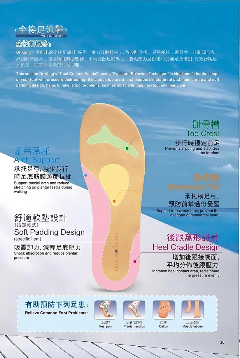 DR.KONG WOMEN COMFORT FLAT SHOES DK-W1001813-LBE(RP : $179)